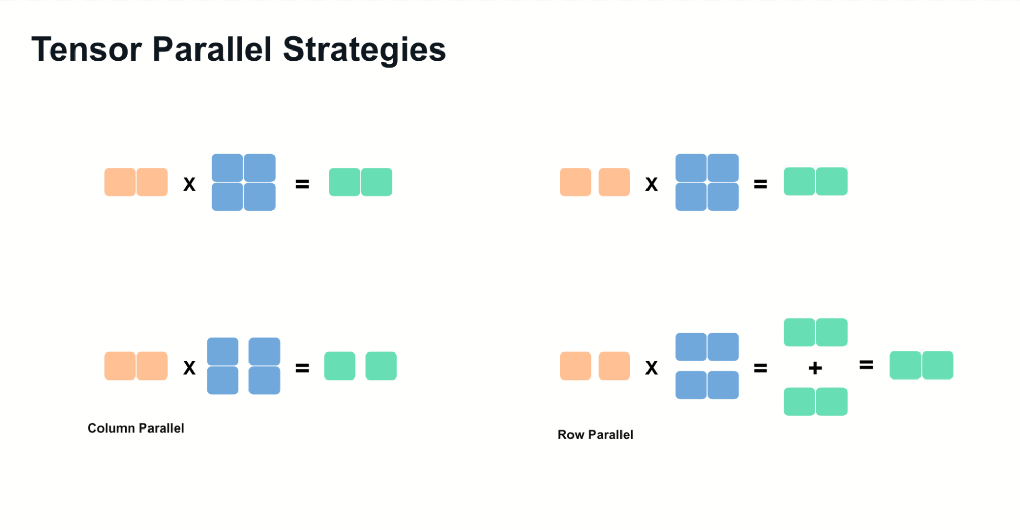 vLLM Realtime API and v0.16.0 release highlights